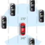 Wevolt MB-500 10" 2,5d Class Dokunmantik Hıgh Tech Ekran Araç Içi Çift Kamera Gece Görüşlü. Araç Kamera. - Görsel 5