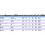 Yaren Tekstil Motorcu Yağmurluk Takım (Mont-Pantolon) - Görsel 4