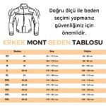 Prosev 4 Mevsim Korumalı Mont Long Floresan Kırmızı - Görsel 4