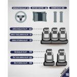 Modern Garaj Renault Clio 1-2-3-4, Symbol, Fluence, Megane 1-2-3 Broadway, Toros, Uyumlu Ön Arka Tam Set Gofrajlı Oto Koltuk Kılıfı Seti - Görsel 5