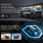 Botslab 360+ G980H Pro ADAS Ön Gerçek 4K UHD Arka 2K QHD 170° Geniş Açı Lens Gece Görüşü Gps+WiFi Araç İçi Kamera (64GB HAFIZA KARTI HEDİYELİ) - Görsel 5