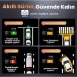 Getalink Android USB 1080P ADAS Destekli Araç İçi Kamera - Görsel 2