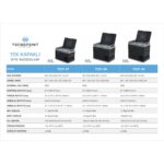 Tecnopoint 220 VOLT DÖNÜŞTÜRÜCÜ ADAPTÖR HEDİYELİ 50LT Tek Bölmeli Yeni Nesil Araç Oto Buzdolabı Aym Seri - Görsel 7